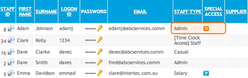 Timesheet Authorisation Screen.